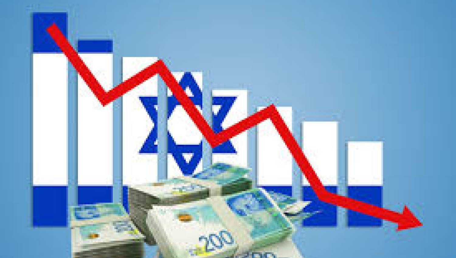 משבר הכלכלה הישראלית: המשך המלחמה מבשר אסון!