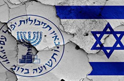 התנקשויות ישראליות: אלמנטים של הצלחה והכישלון
