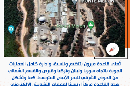 المقاومة الإسلامية: تُعنى قاعدة ميرون بتنظيم كامل العمليات الجوية شمال فلسطين 